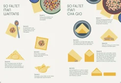 Asiatische Nudelküche