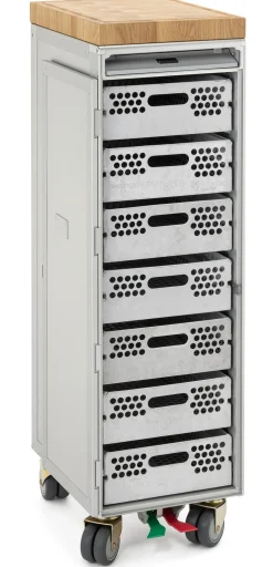 Containertrolley MGN