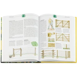 Das neue Buch vom Leben auf dem Lande