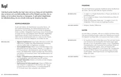 Die pflanzliche Hausapotheke