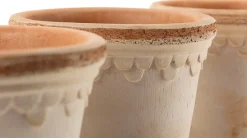 Københavner Pflanztopf