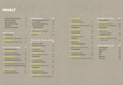 Mein genialer Bio-Balkon