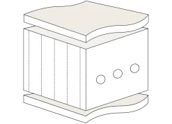 Naturlatex-Matratze 100 × 200 cm