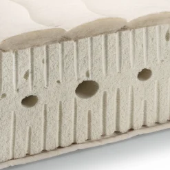 Naturlatex-Matratze 90 × 200 cm