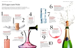 Wein – Die große Schule