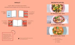 Wok - Schnell gebraten, heiß geliebt