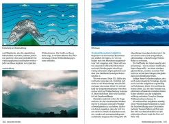 Wolken und andere Phänomene am Himmel